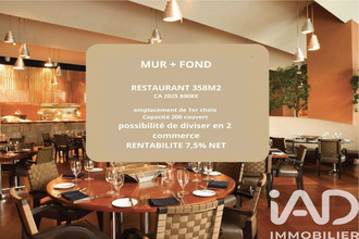 achat localcommercial rosny-sous-bois 93110