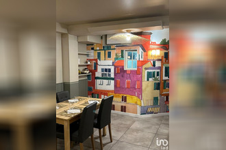 achat localcommercial sens 89100