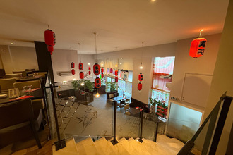 achat localcommercial sevres 92310