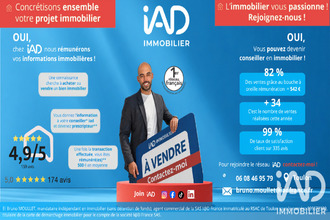 achat localcommercial sollies-pont 83210