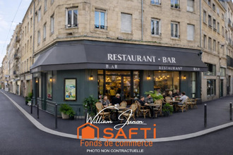 achat localcommercial st-etienne 42000