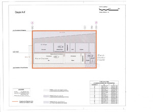 achat localcommercial st-georges-d-oleron 17190