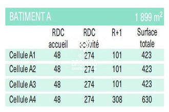 achat localcommercial st-pierre-du-perray 91280