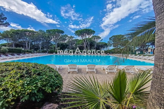 achat localcommercial st-raphael 83700