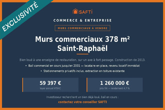 achat localcommercial st-raphael 83700