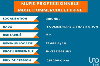 achat localcommercial st-savin 33920