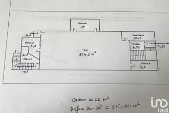 achat localcommercial tarbes 65000