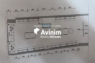 achat localcommercial tarbes 65000
