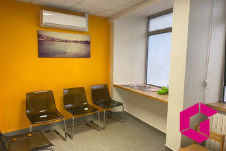 achat localcommercial tence 43190