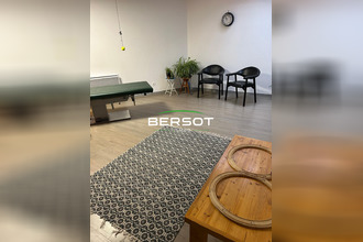 achat localcommercial thonon-les-bains 74200