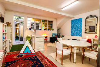 achat localcommercial toulouse 31000