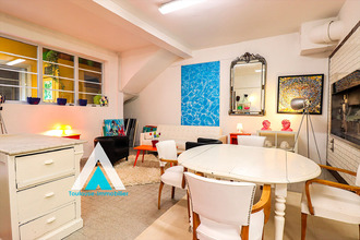 achat localcommercial toulouse 31000