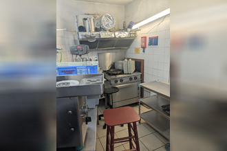 achat localcommercial toulouse 31500