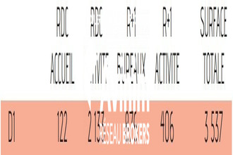 achat localcommercial tremblay-en-france 93290