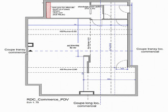 achat localcommercial valence 26000