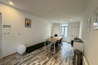 achat localcommercial vichy 03200