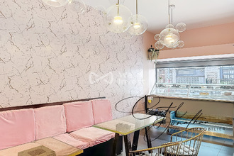 achat localcommercial vienne 38200