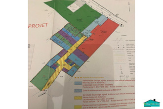 achat localcommercial vierzon 18100