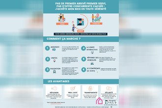 achat localcommercial wambrechies 59118