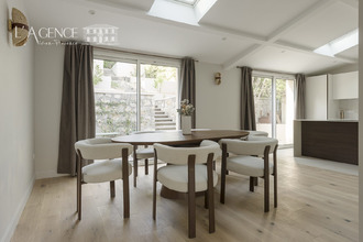 achat maison aix-en-provence 13100