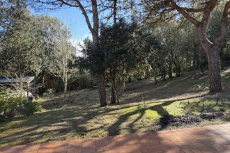 achat maison alairac 11290