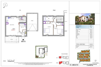 achat maison allinges 74200