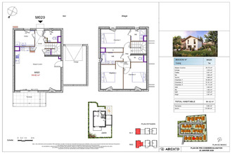 achat maison allinges 74200