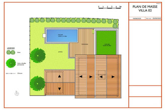 achat maison anglet 64600