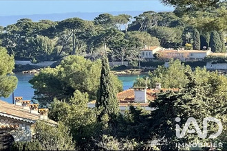achat maison antibes 06160