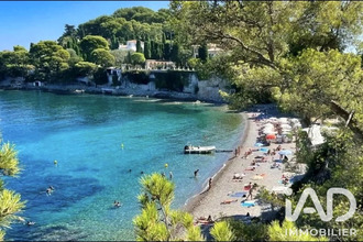 achat maison antibes 06160