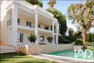 achat maison antibes 06160