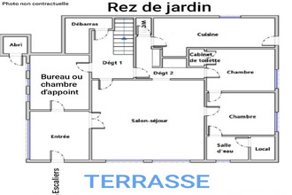 achat maison arcachon 33120