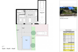 achat maison aubagne 13400