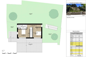 achat maison aubagne 13400