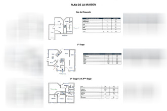 achat maison aussois 73500