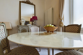 achat maison avignon 84000