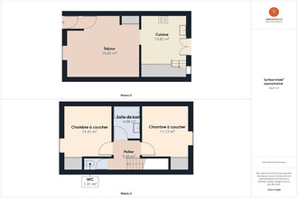 achat maison avignon 84000