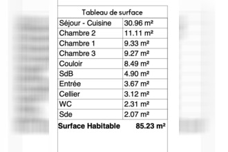 achat maison avrille 49240