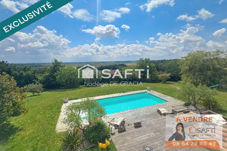 achat maison ayguesvives 31450