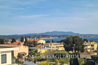 achat maison bandol 83150