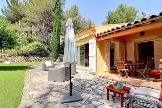 achat maison bandol 83150