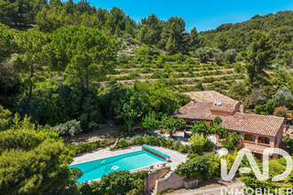 achat maison bandol 83150