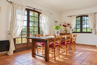 achat maison bandol 83150