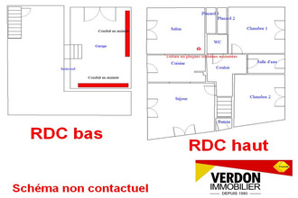 achat maison barreme 04330