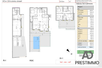 achat maison bastia 20200