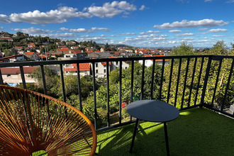 achat maison beaumt 63110