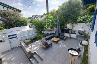 achat maison biarritz 64200