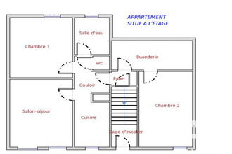 achat maison bonny-sur-loire 45420