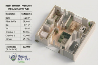 achat maison brem-sur-mer 85470