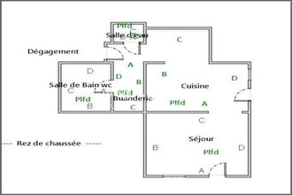 achat maison bressuire 79300